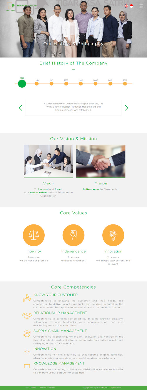 M+ SOFTWARE | TIGARAKSA SATRIA COMPANY PROFILE
