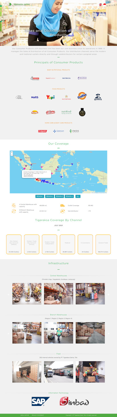 M+ SOFTWARE | TIGARAKSA SATRIA COMPANY PROFILE-2
