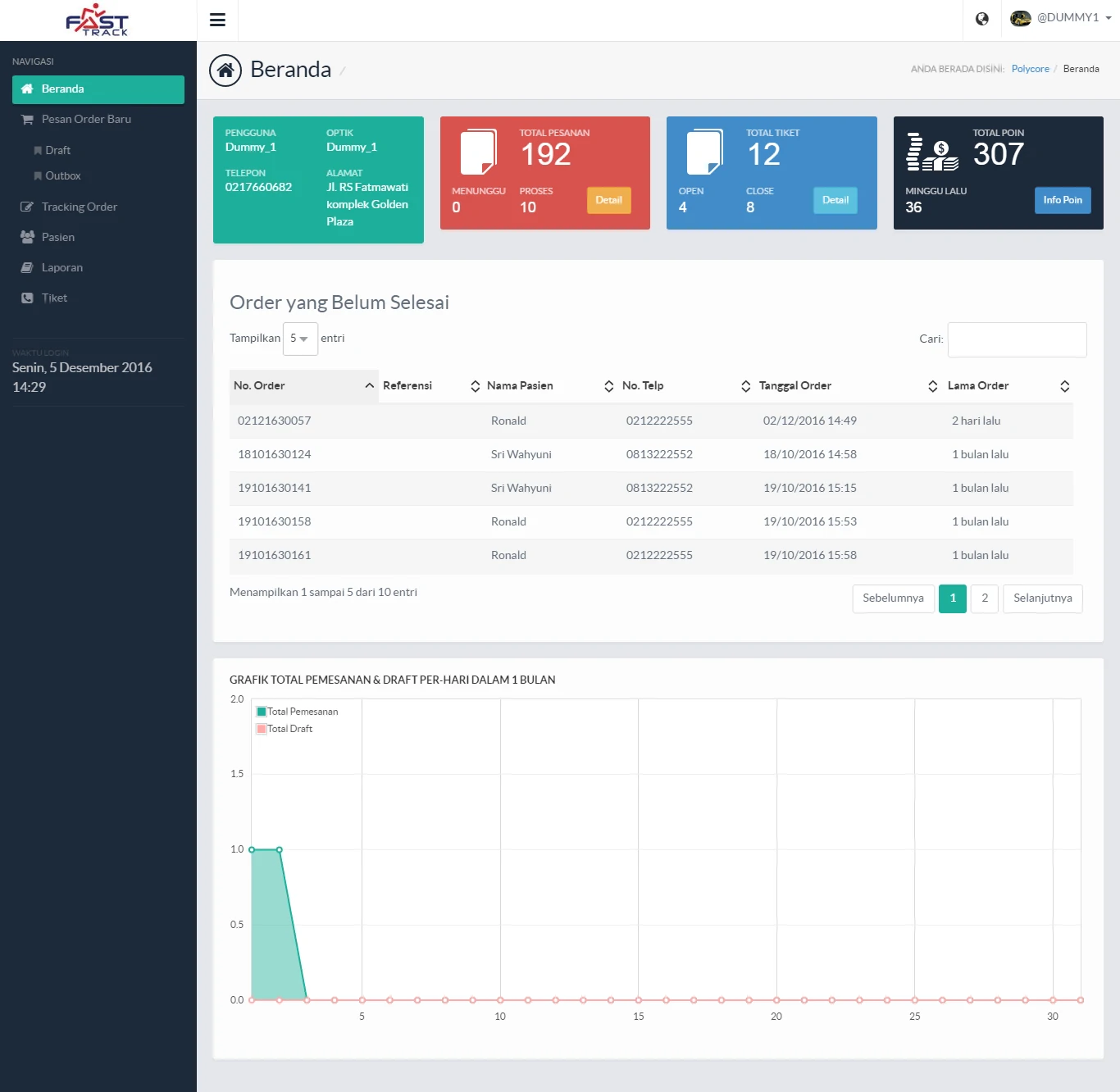 Redbuzz | Polycore